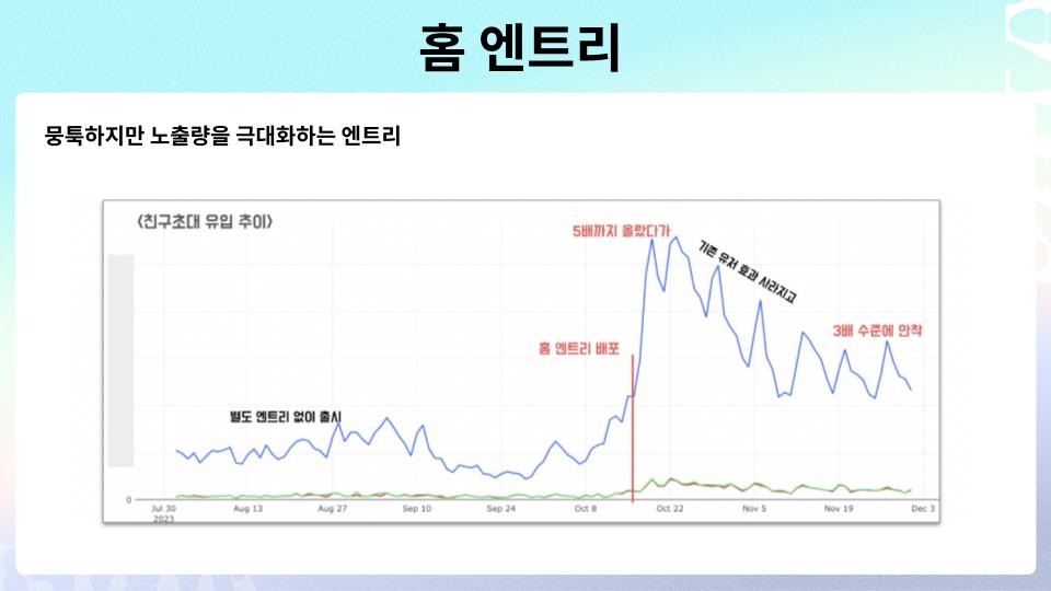 2024년 3월 데이터리안 세미나_승환님_2